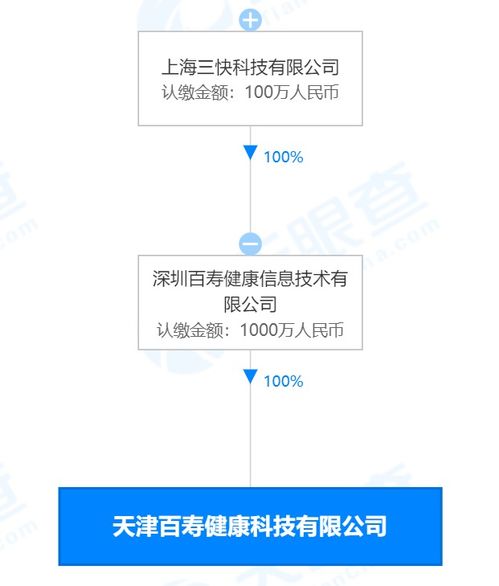 計(jì)算機(jī)軟硬件及外圍輔助設(shè)備的協(xié)同作用與演進(jìn)
